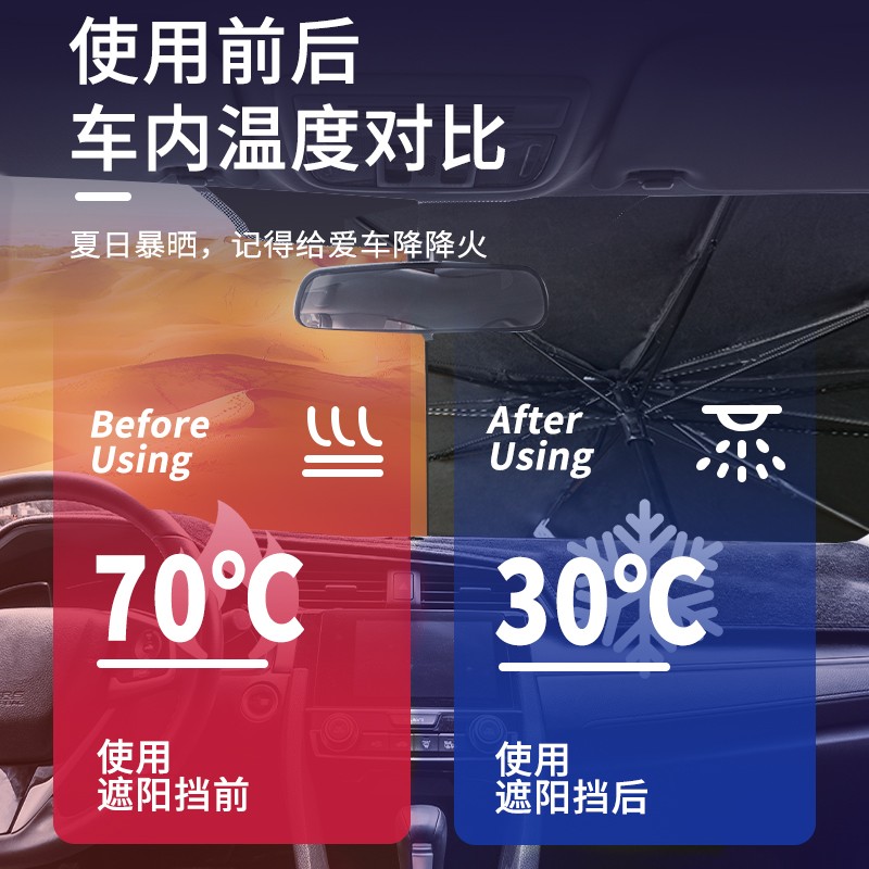 适用于思域皓影CRV缤智雅阁汽车遮阳伞防晒隔热遮阳挡车窗帘-图1