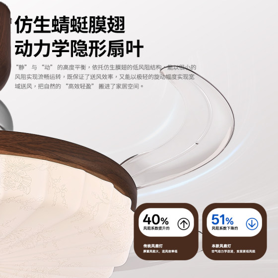 Medieval style invisible fan lamp bedroom lamp restaurant