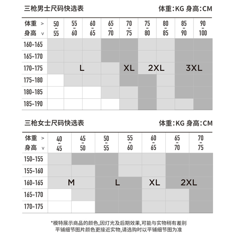 三枪新疆棉男士纯棉保暖内衣套装秋冬打底秋衣秋裤防寒发热内衣裤