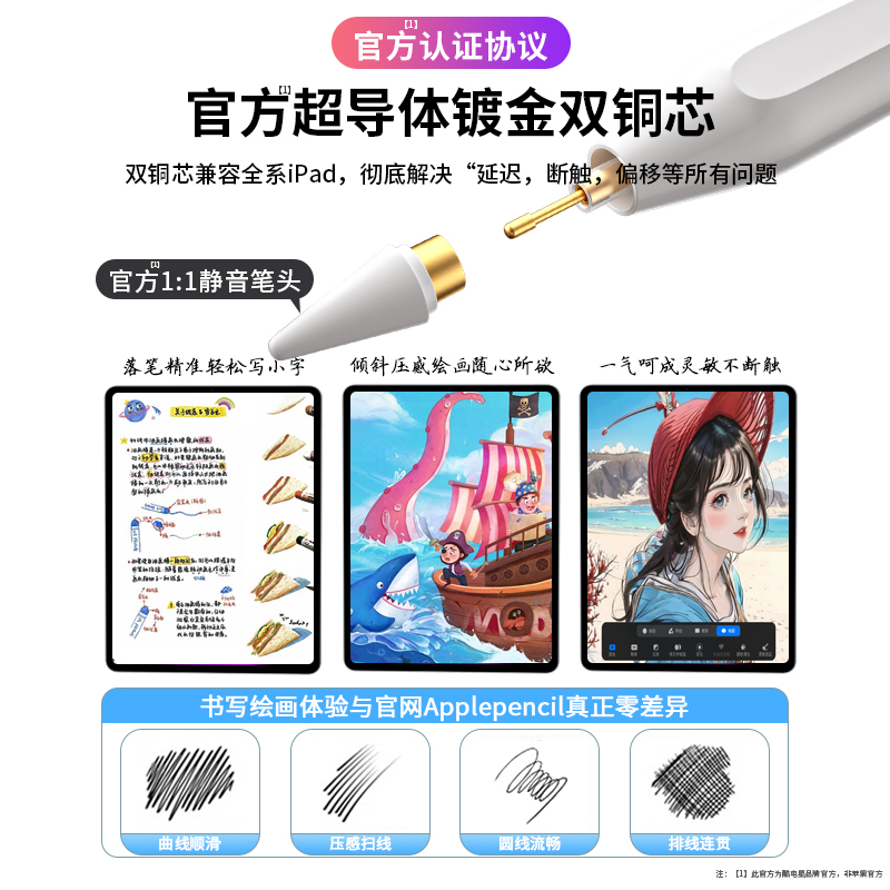 适用apple pencil苹果ipad触控笔applepencil二代触屏笔pencil一代蓝牙pro平板电脑air手写笔mini平替电容笔-图1