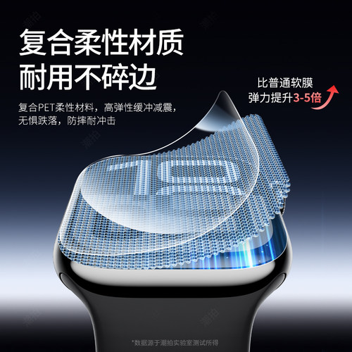适用applewatch10钢化膜iwatch9苹果8手表7保护6全屏45mm44 40水凝SE贴膜watch S5代watchs贴44十S4软膜3壳41 - 图0
