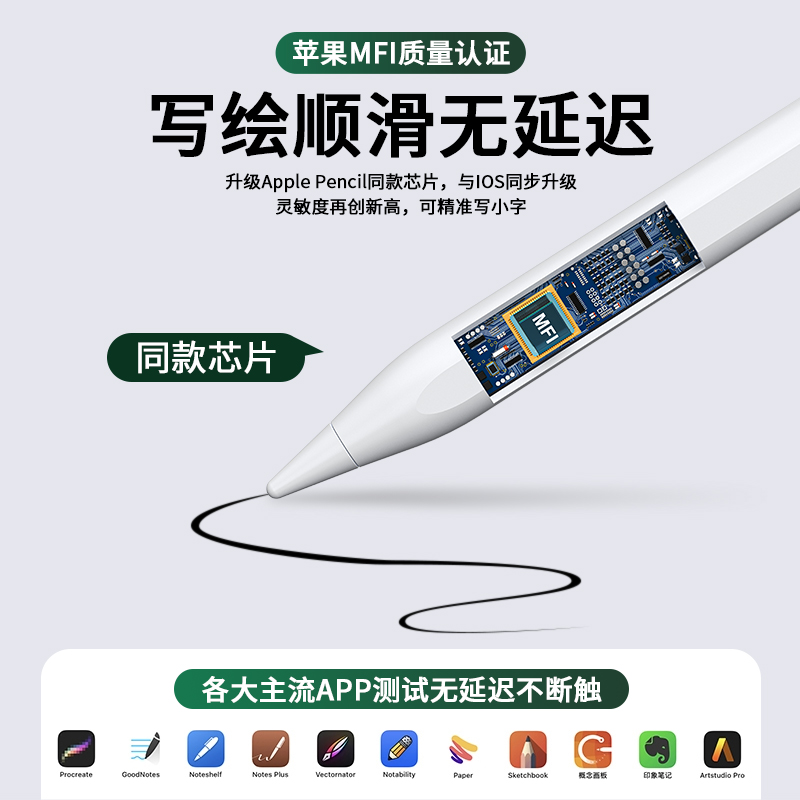 适用苹果applepencil电容笔apple pencil手写触控ipadpencil华强北ipencil平替ipad二代一代2021pro9防误触屏 - 图3