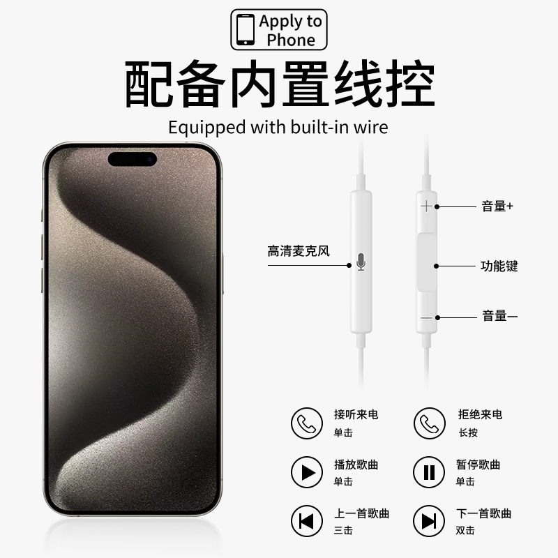 适用苹果15pro有线耳机typec接口3.5mm线控iphone15promax圆plus - 图1