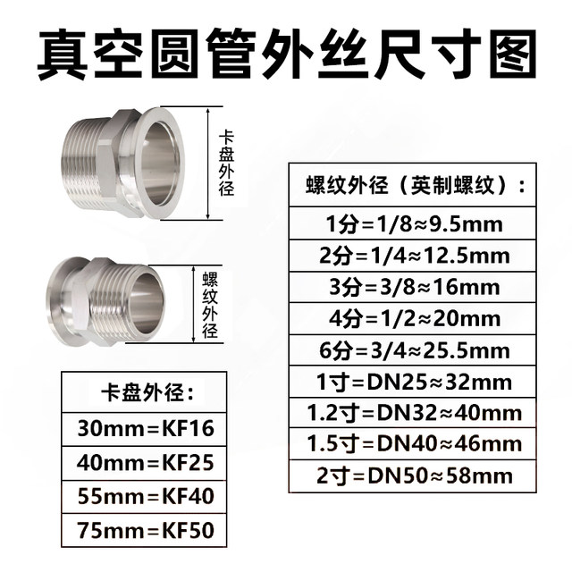304 stainless steel vacuum joint outer wire KF1625