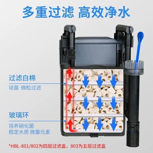 Sensen Fish Filter Filter Cycle Culection Cycle Трех-в одном наружном цилиндре.