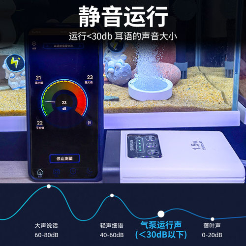 森森鱼缸氧气泵增氧泵钓鱼专用户外家用养鱼超静音交直流打氧机 - 图2