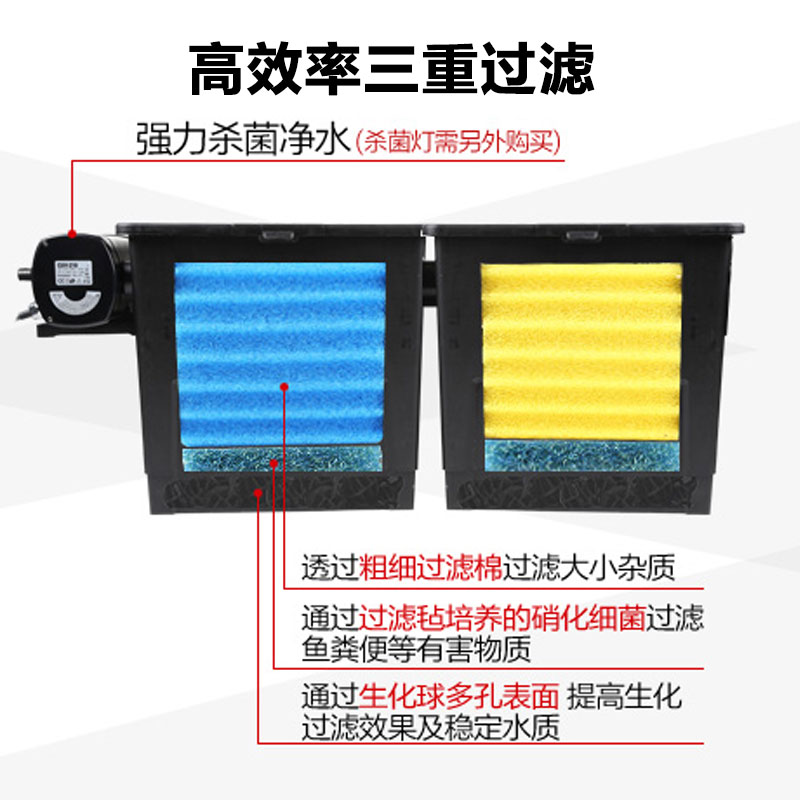 森森池塘大型生化过滤系统水循环箱循环水过滤器锦鲤鱼池养鱼设备-图1