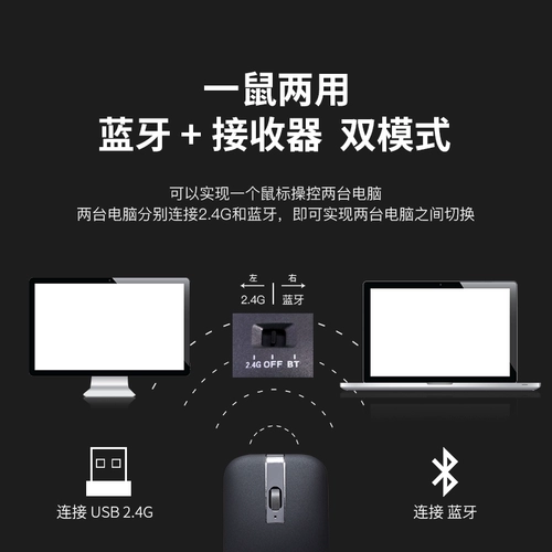 Складная ультратонкая мышка, беззвучный перезаряжаемый ноутбук с зарядкой, bluetooth