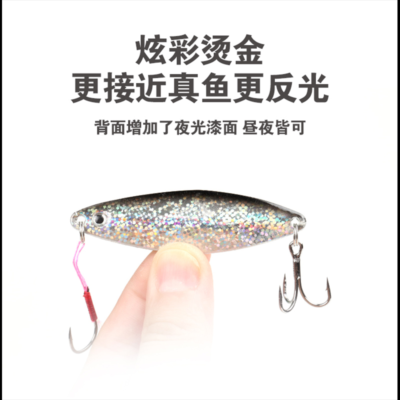 亮片闪闪金属路亚假饵铁板淡水远投水库钓翘嘴鳜鱼鲈鱼鲶鱼三只装 - 图2