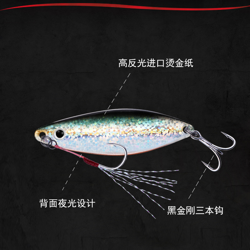 亮片闪闪金属路亚假饵铁板淡水远投水库钓翘嘴鳜鱼鲈鱼鲶鱼三只装 - 图0