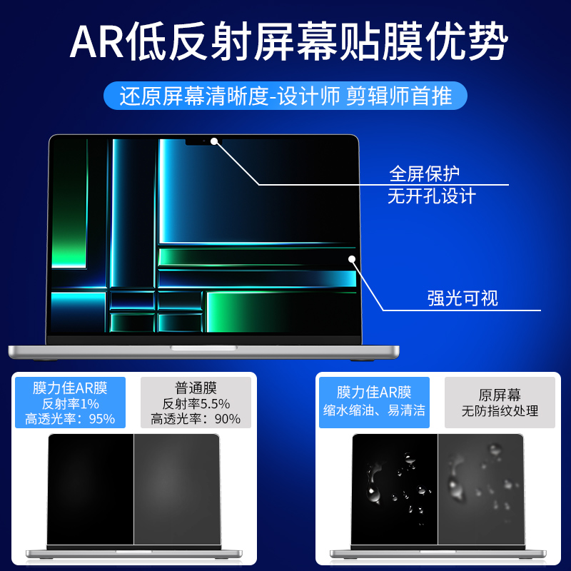 【不反光】适用苹果macbookair15屏幕膜2024款AR保护m3air13寸笔记本mac14电脑16M2静电吸附13.6macbookairm1 - 图1