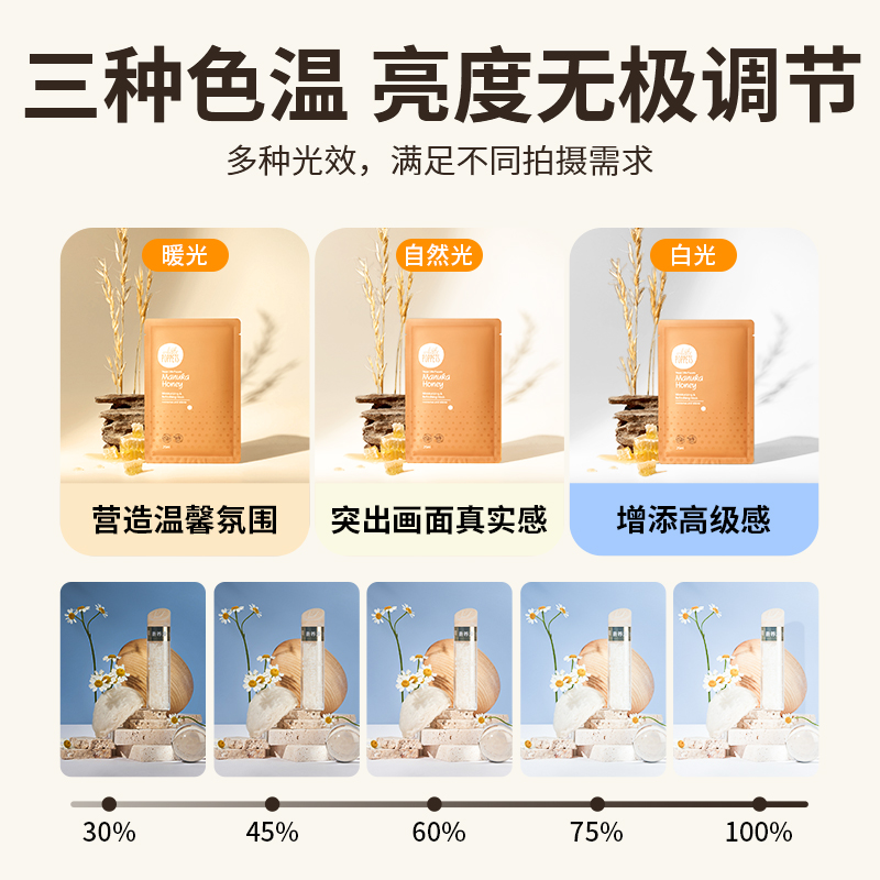 摄影棚小型拍照灯箱静物拍摄设备电商产品道具背景箱折叠led无影棚专业灯光室内饰品拍摄台柔光手机摄影箱盒 - 图1