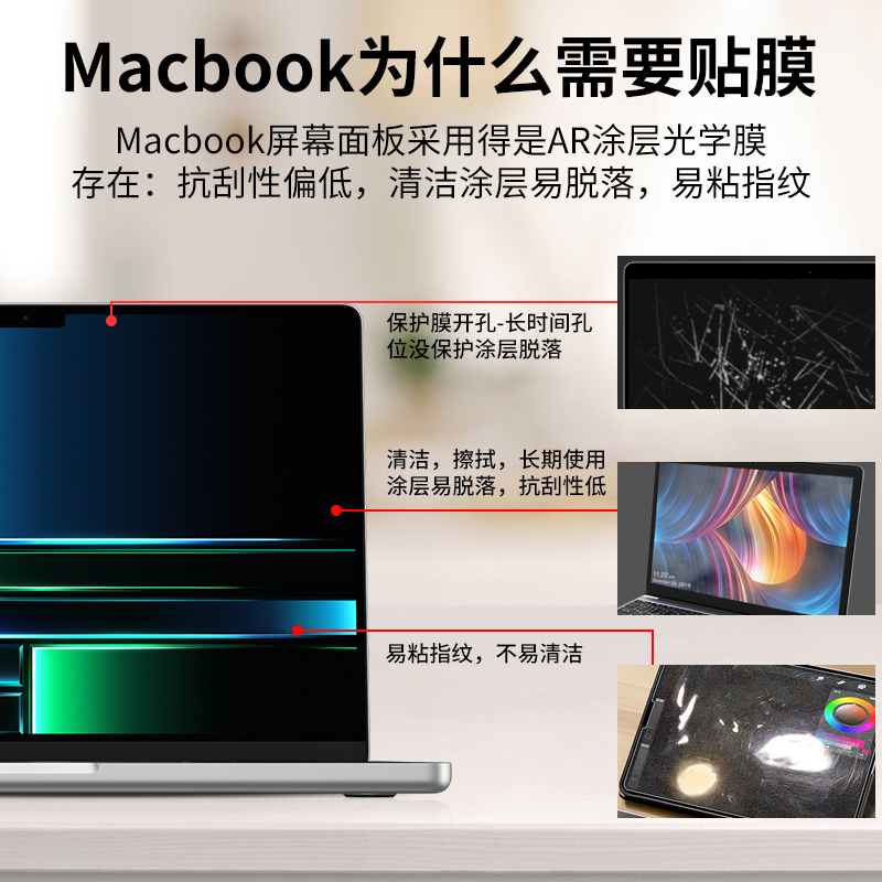 【不反光】适用苹果macbookair15屏幕膜2024款AR保护m3air13寸笔记本mac14电脑16M2静电吸附13.6macbookairm1 - 图0