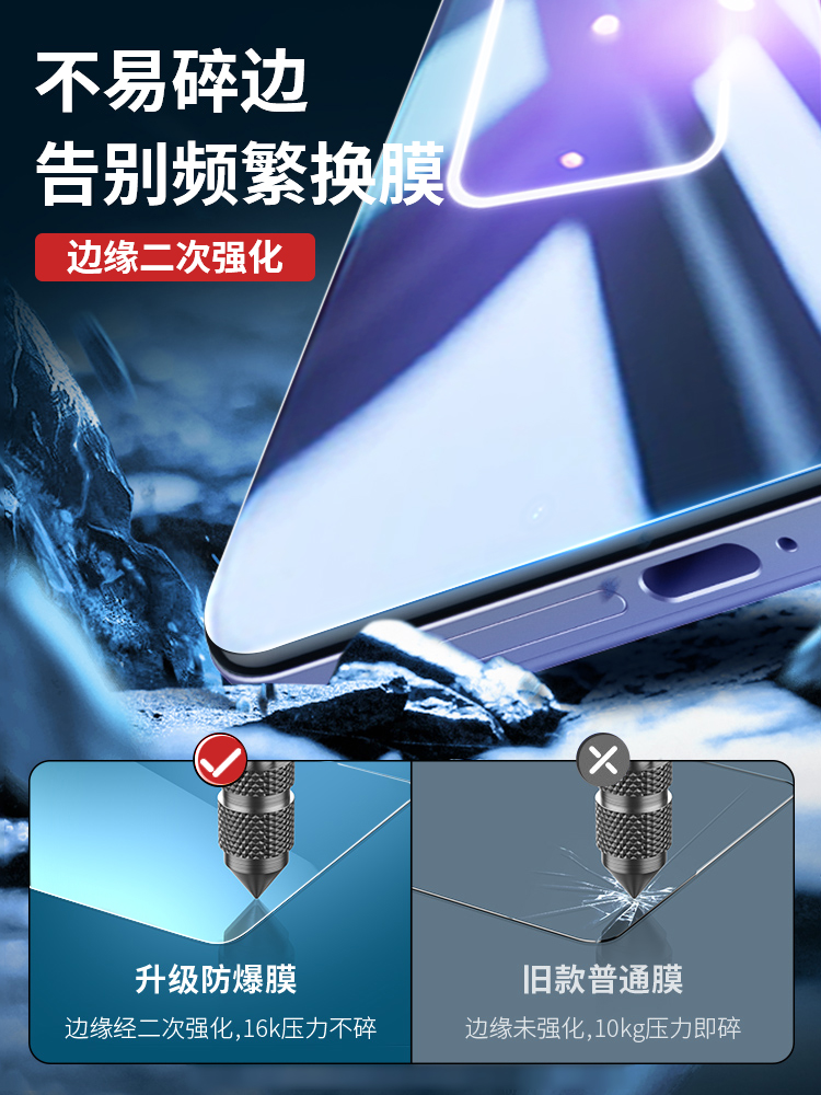 适用oppoA2钢化膜防窥A2新款oppo手机贴膜opa全屏覆盖oppa2全包opopa2防偷窥opρo防蓝光0pp0ppoa2防摔5G高清 - 图1