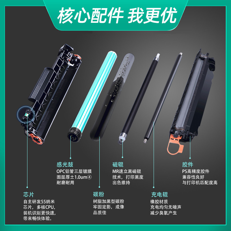 格之格奔图PD-205硒鼓适用奔图M6505N P2505N M6555N M6605 P2550打印机墨粉盒 PD-205黑色易加粉硒鼓 - 图1