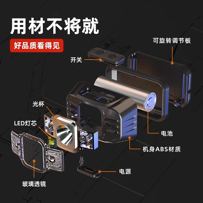 神火hl75感应头灯强光夜钓头灯钓鱼专用充电超亮续航超长头戴手电 - 图0