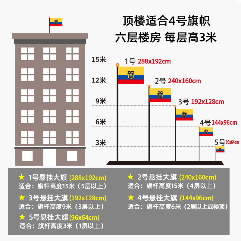 厄瓜多尔国旗12345678号户外旗手摇旗串旗办公桌旗室内会议签约旗外国旗万国旗小旗帜广场装饰吊旗落地旗