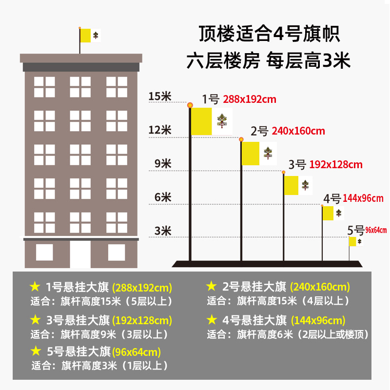 梵蒂冈国旗12345678号户外旗手摇旗串旗办公桌旗室内会议签约旗外国旗万国旗小旗帜广场装饰吊旗落地旗 - 图0