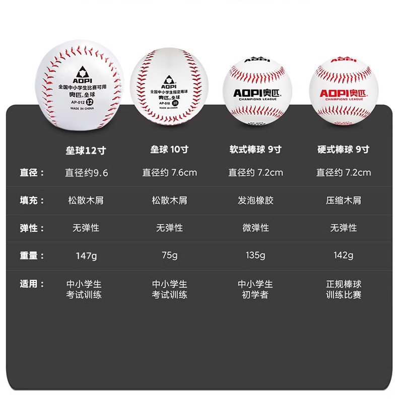 小学生专用10寸标准垒球中考9号棒球软式硬实心儿童棒球比赛训练 - 图1