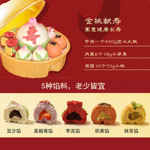 自加热迎鹊堂大寿桃馒头山东胶东花馍馍饽饽老人生日礼盒祝寿寿包 - 图2