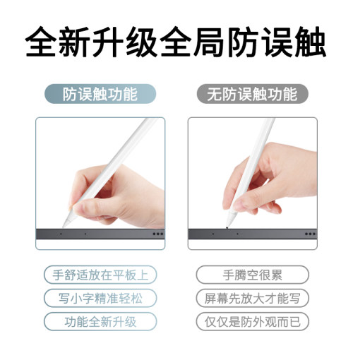 适用apple pencil电容笔iPad苹果2020触屏触控air4手写air2/3防误触摸8主动式pro二代11寸平板ipencil绘画pen-图3