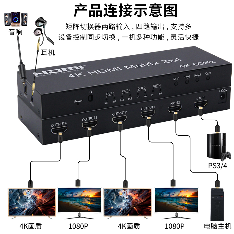 BOWU2.0HDMI矩阵2进4出任意显示切换高清切换器二进四出RS232控制-图1