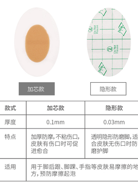 神器后跟透明防磨脚贴