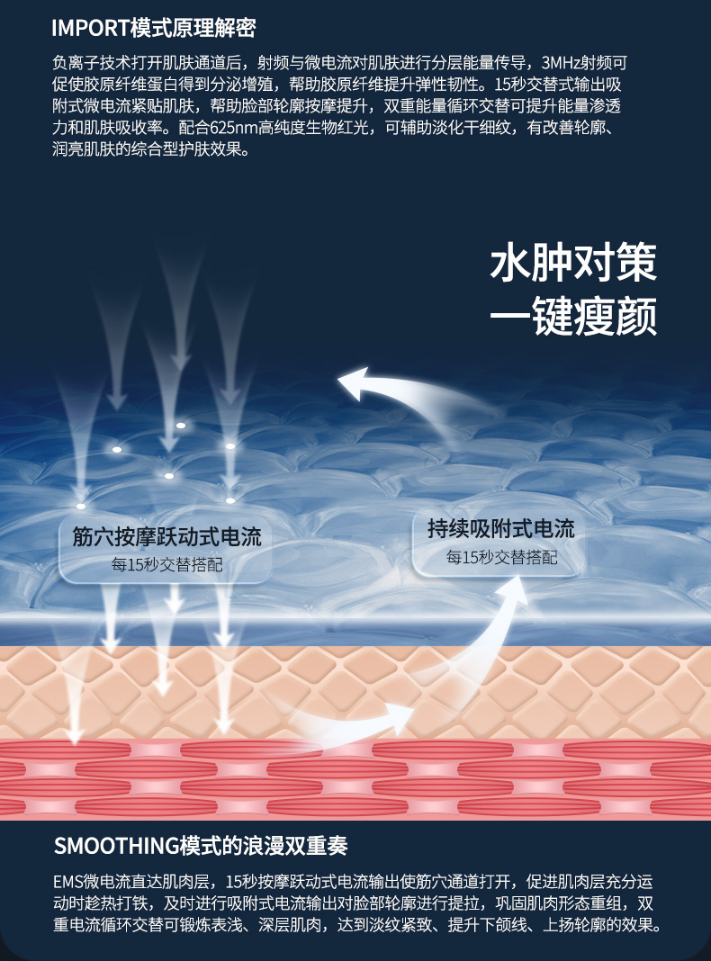 法令纹超声波射频美容仪提拉紧致淡纹神器家用美容仪