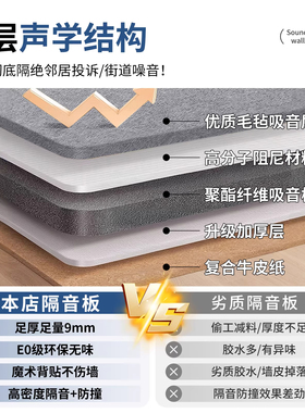 卧室家用降噪吸音门贴