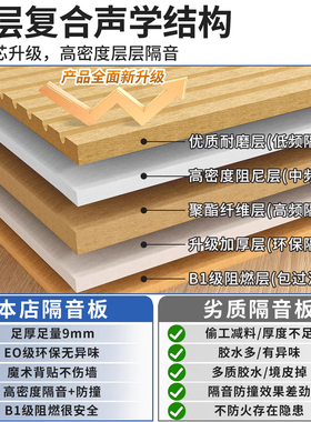 99%高降噪超强消音隔音板吸音棉