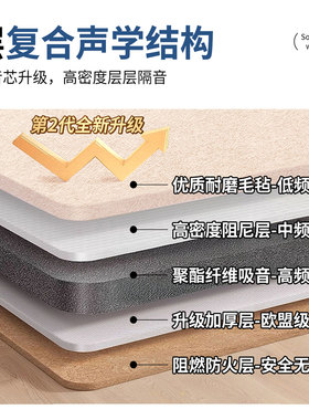 99%高降噪超强消音隔音板吸音棉