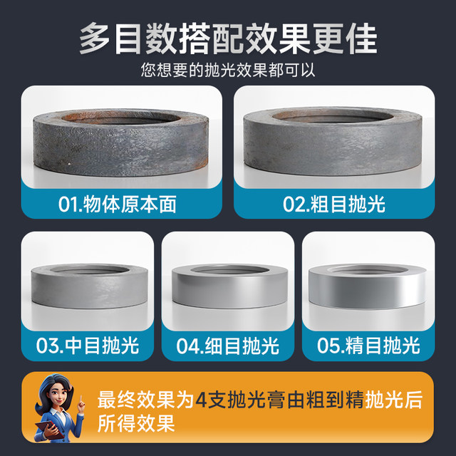 Metal polishing paste acrylic grinding paste mirror polishing