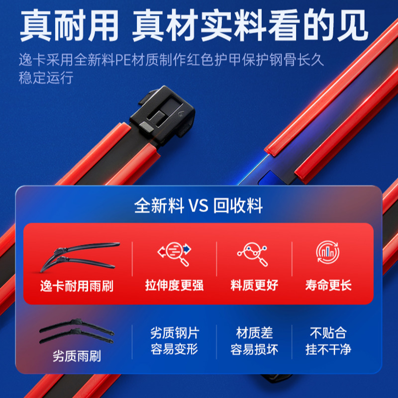 逸卡适用奇瑞艾瑞泽5雨刮器瑞虎8/5X风云2旗云QQ无骨原装雨刷器片