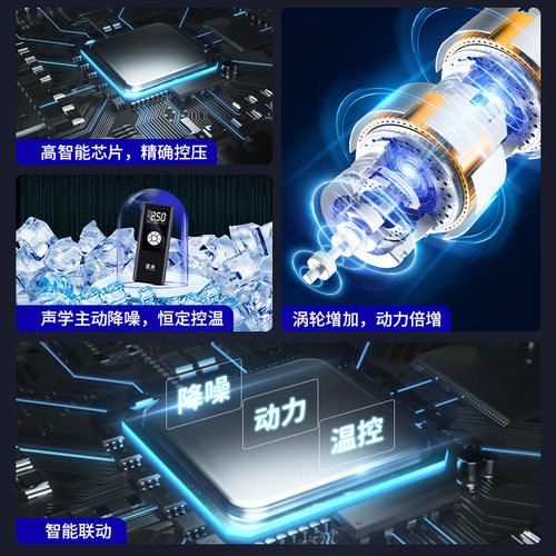 车载无线充气泵便携式汽车用电动打气筒高压大功率轮胎12v加气宝 - 图1