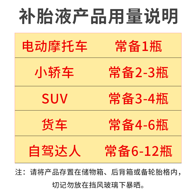 汽车轮胎补胎液自补液自动充气补漏真空胎修补电动摩托车补胎神器 - 图2