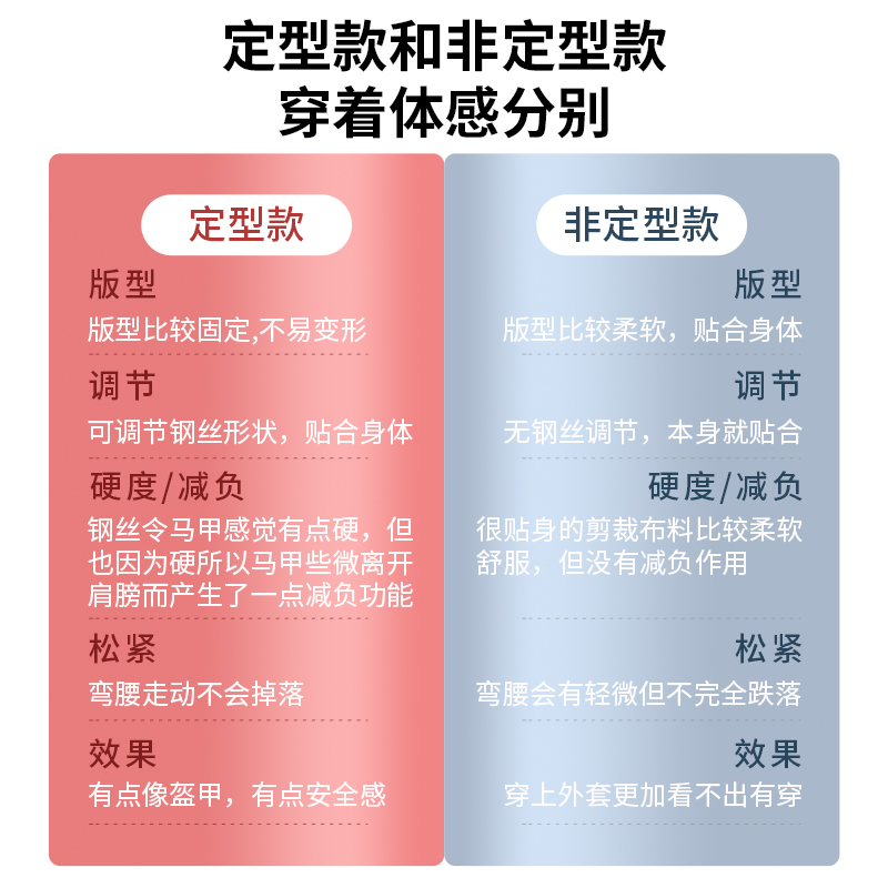 艾飞尼迪战术包机能马甲包休闲个性男士包ins潮挎包胸包工装背包 - 图2