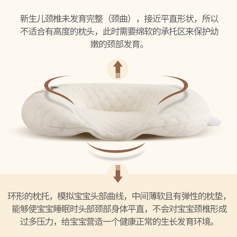  贝比母婴婴童枕头/枕芯