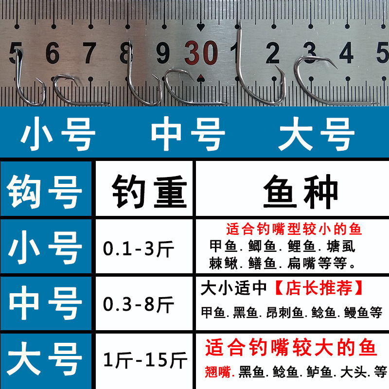 百欢防跑钩钩尖锋利硬度高加粗钓鱼特殊鱼钩甲鱼钩歪嘴钩小号大号 - 图0