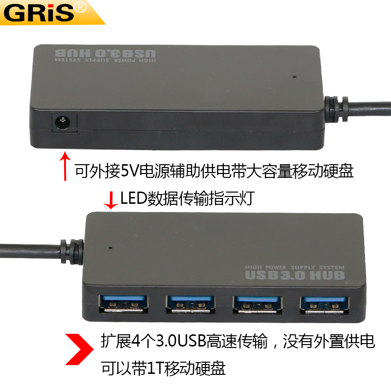 GRIS TYPE-C 3.1分线器HUB集线器一拖四可外接电源USB扩展多口3.0 - 图3