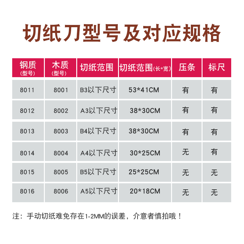 得力A4手动切纸机切纸刀办公家用小型照片裁剪器a3裁纸刀裁纸机手工裁切切纸闸刀-图3