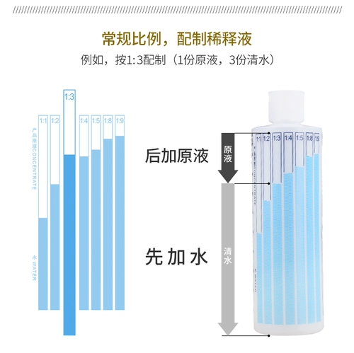 Высококачественный косметический универсальный концентрированный гель для душа