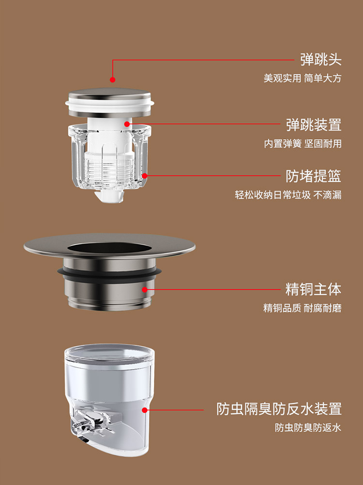 劲居洗手盆漏水塞洗脸池配件台面盆下水塞防返臭防虫下水器弹跳芯-图0