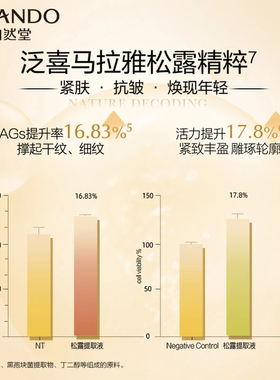 自然堂面膜贴紧致抗皱焕活面膜补水保湿淡化细纹官方正品女