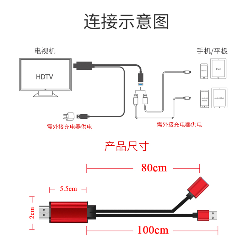 手机与电视机同屏连接线适用TypeC华为mate9 nova6荣耀8小米安卓oppo苹果13pro vivo红米K20投影仪转换器通用