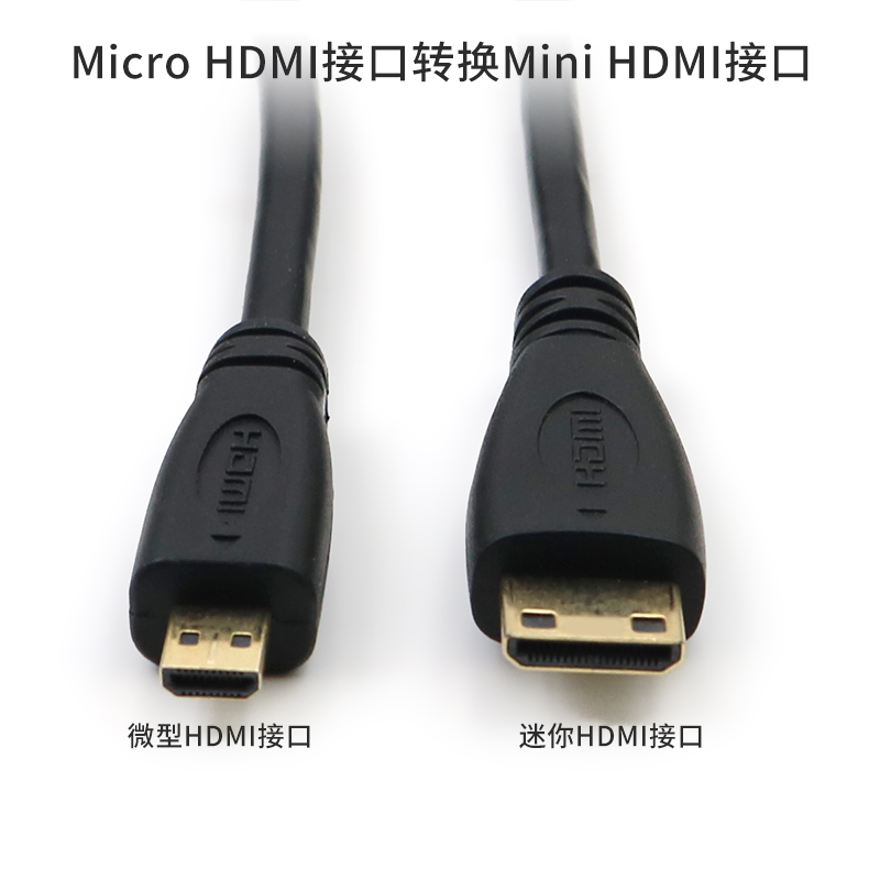 microhdmi转miniHDMI线树莓派主机副屏微型迷你高清视频转接线头-图1