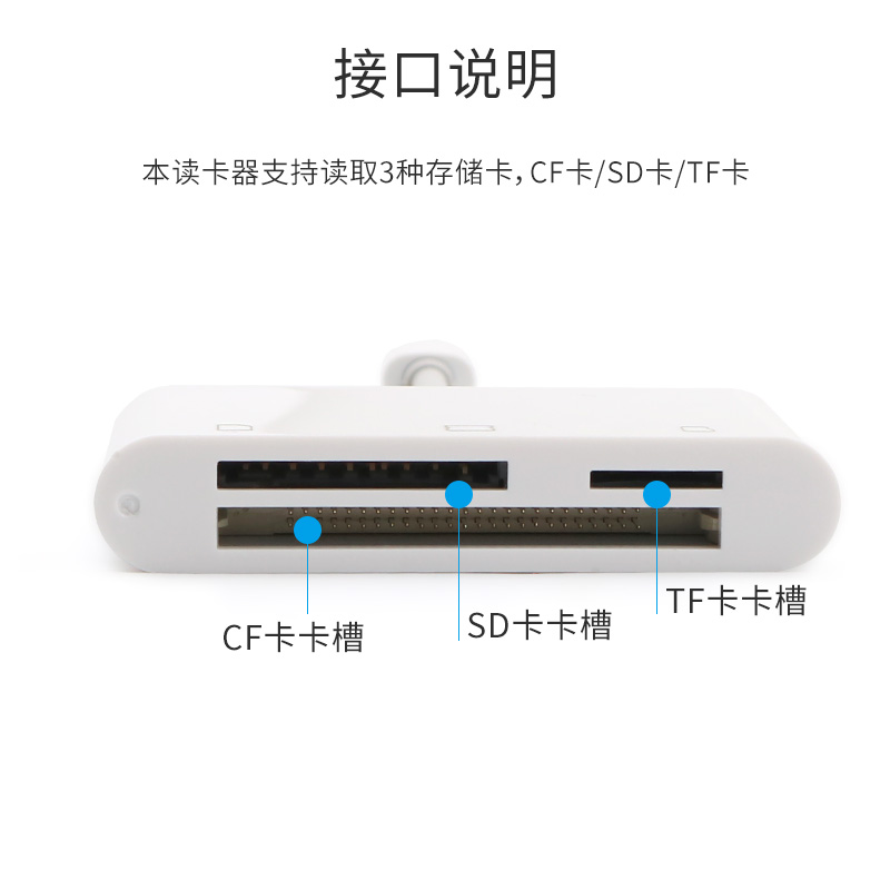 TypeC接口CF读卡器SD TF单反相机记录仪适用于华为P30 PRO mate20荣耀10手机小米11 vivo x27 iqoo oppo reno-图1