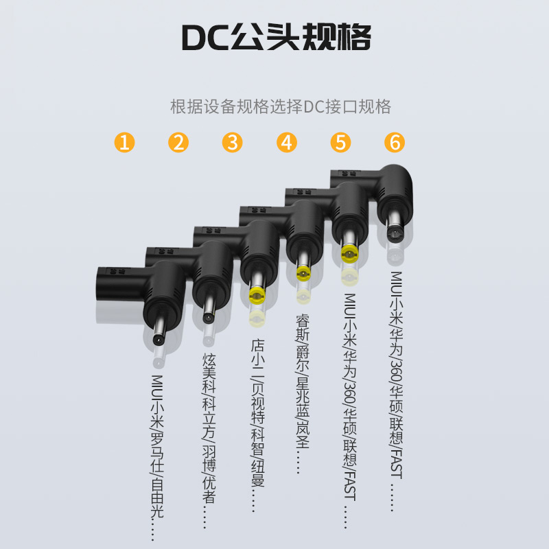 typec母转DC圆口5V电源转接头数据线9V充电转换器12V弯头连接路由器4.8*1.7mm 4.0*1.7mm 3.5*1.35mm 3.0*1.1