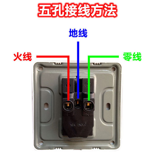 86型家用明暗装白色五孔二三插眼多孔10A电源墙壁墙内插座面板 - 图0