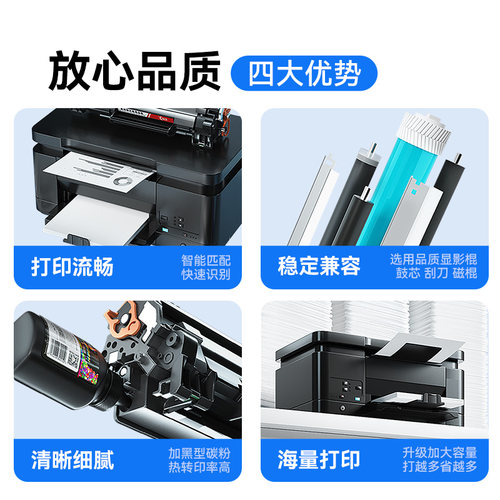 彩格适用惠普M233sdw硒鼓HP LaserJet MFP M233dw打印机墨盒M233sdn碳粉M232dw/dwc墨粉W1370 M208dw非原装 - 图2