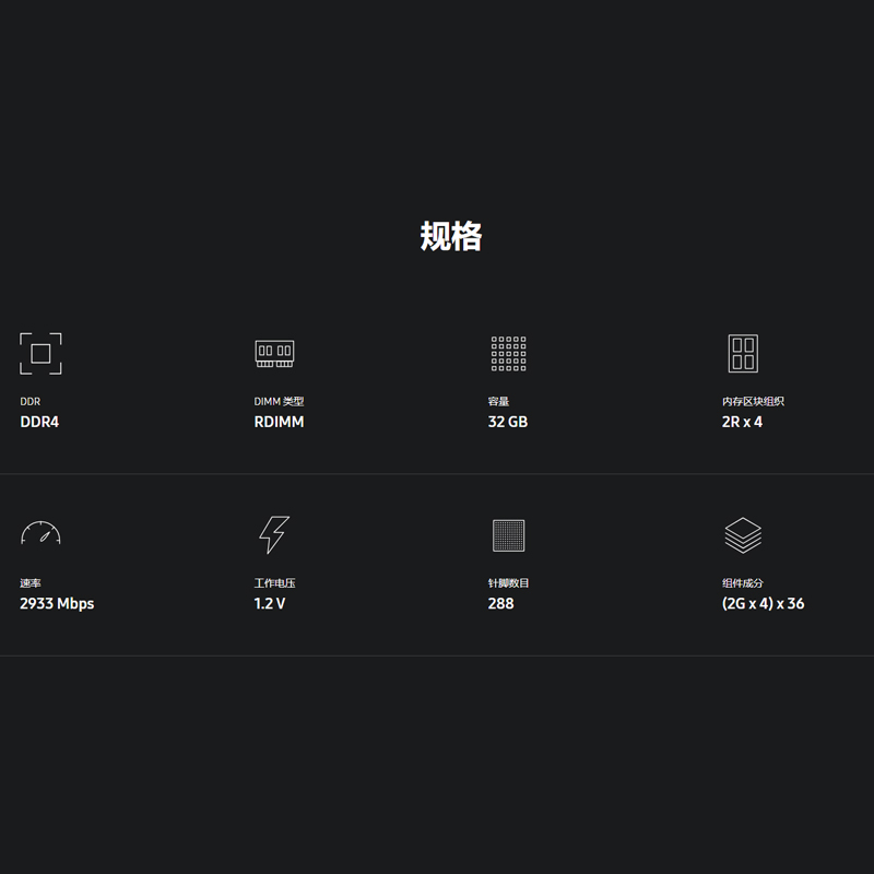 三星32G服务器内存条DDR42933ECCREG频率2Rx4RDIMM企业级内存升级